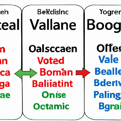 The Oracle Boolean data type supports True, False, and NULL values, providing flexibility in database management.