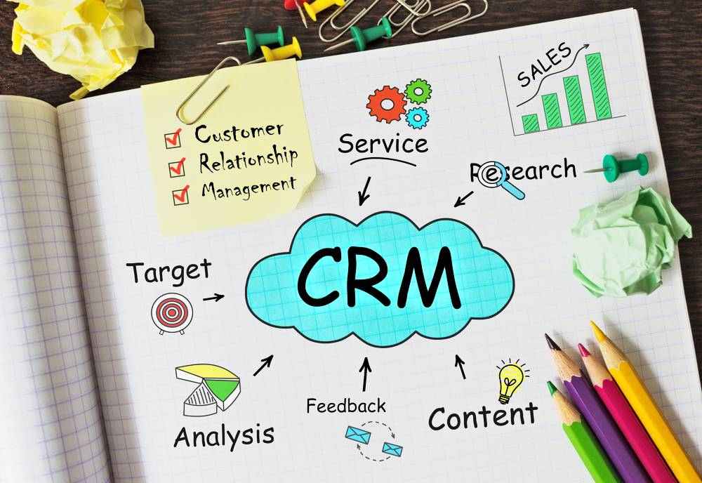 Top 6 Common Problems with CRM Software